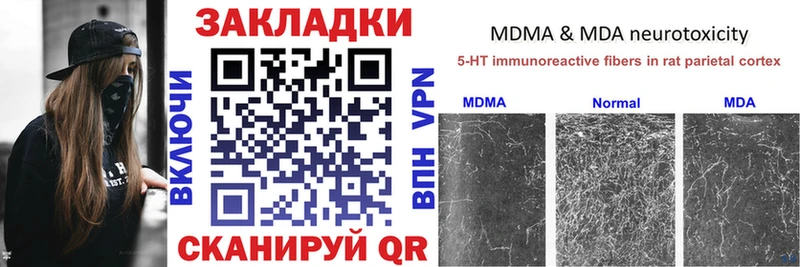 Как найти наркотики Луховицы ГАШИШ СК КОКАИН Меф МЕГА маркетплейс Бошки Шишки